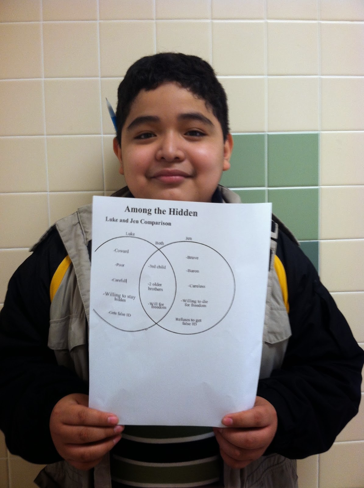 Among The Hidden Lesson Plans